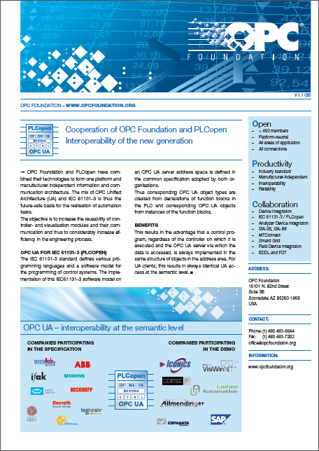 OPC Unified Architecture Colaboración - PLCOpen Folleto
