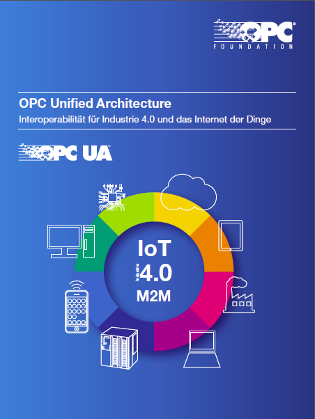 OPC Unified Architecture, Interoperabilität für Industrie 4.0 und das Internet der Dinge