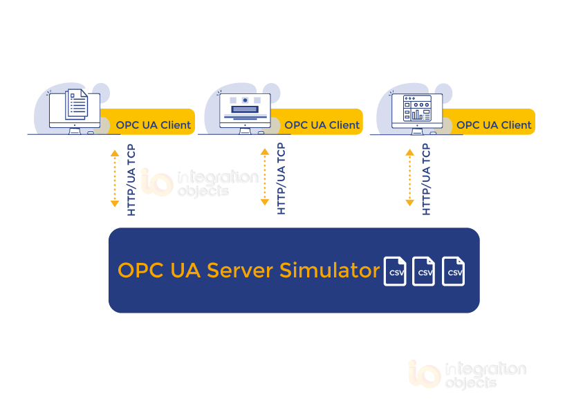 OPC UA Server Simulator