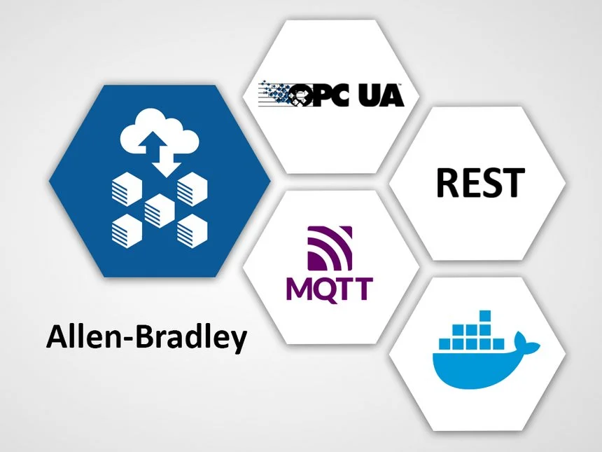 edgeConnector Allen-Bradley PLC