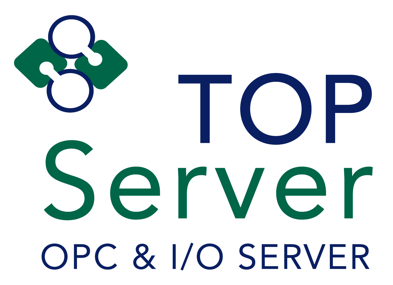 TOP Server OPC & I/O Server