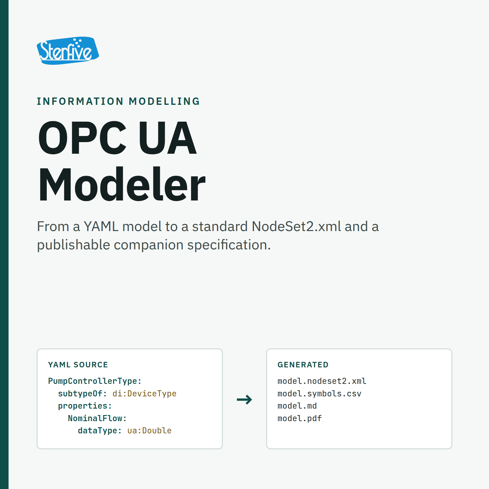 opcua-modeler